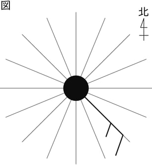 G8_Science_3-3_Lesson1_picture11_Type4.jpg