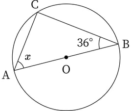 G9_math_6-2_Training1(1)_picture1_Type6.jpg