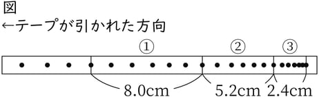 G9_science_4-7_Practice1_picture1_Type3.jpg