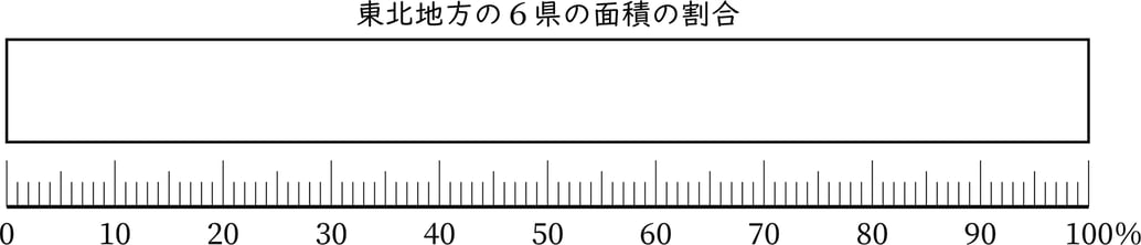 G5_arithmetic_22-1_Practice3_picture1_H_Type1.jpg
