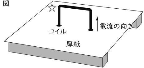 G8_science_4-13_Lesson2_picture1_Type3.jpg