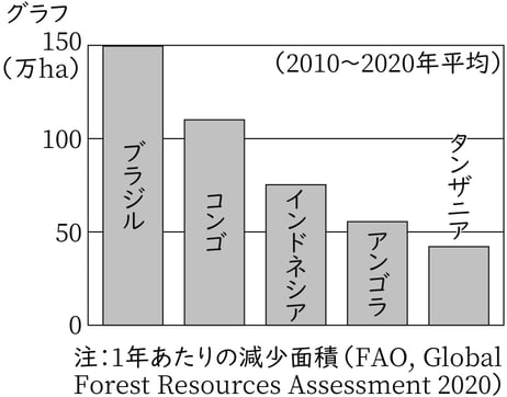 G7,G8_geography_8-2_Lesson1(6)_picture1_Type3.jpg