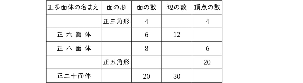 G7_math_7-3_Training1(1)_picture1_Type1.jpg