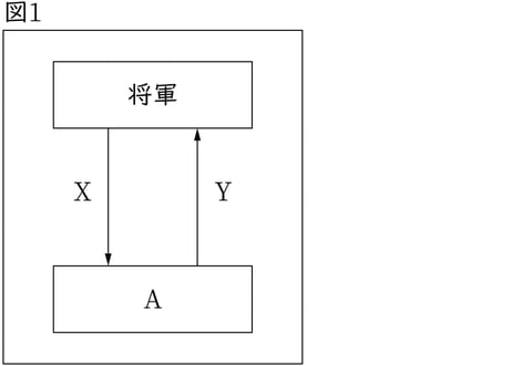 G7-G9_history_10-1_Lesson1(1)_picture2_Type3.jpg