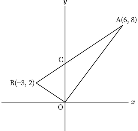 G8_math_3-14_Training2_picture1_Type3.jpg