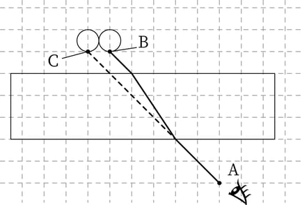 G7_science_3-4_Practice2_picture2_Type7.jpg