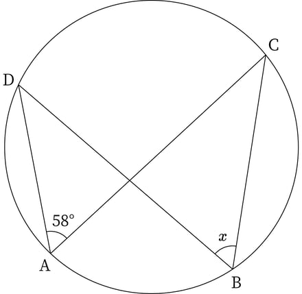 G9_math_6-1_Training1(1)_picture1_Type5.jpg