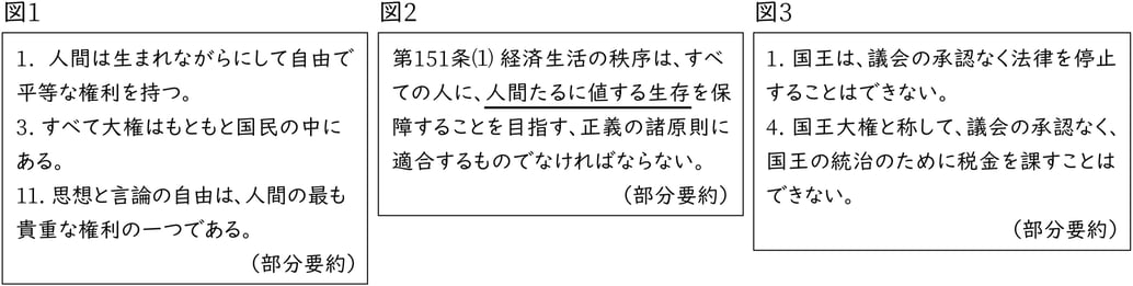 G9_civics_2-1_Training3(1)_picture1_Type1.jpg