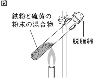 G8_science_2-7_Lesson1_picture1_Type4.jpg
