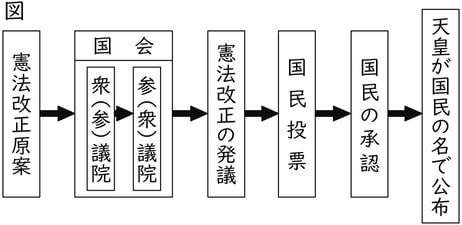 G9_civics_2-5_Lesson1(3)_picture1_Type3.jpg