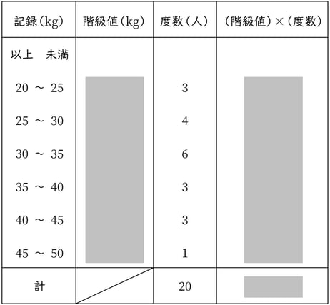 G7_math_8-5_Lesson1_picture2_Type3.jpg