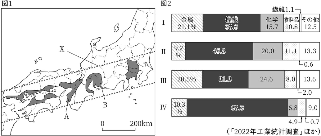 G7,G8_geography_11-8_Training1(1)_picture1_Type1.jpg