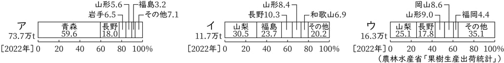 G7,G8_geography_15-2_Lesson1(3)_picture1_Type1.jpg