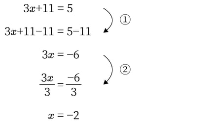 G7_math_4-2_Lesson1(1)_picture1_Type5.jpg
