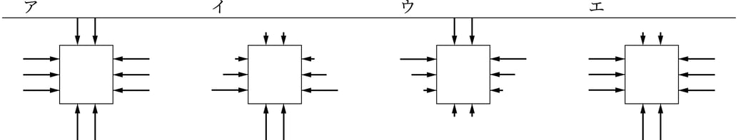 G9_science_4-2_Practice1_picture1_Type1.jpg