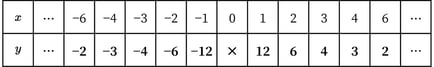 G7_math_5-10_Lesson1(1)_answer_picture1_Type7.jpg