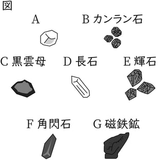 G7_science_4-3_Lesson1_picture1_Type4.jpg