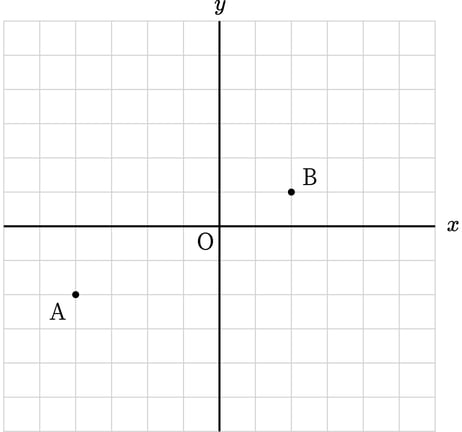 G9_math_7-6_Practice1(1)_picture1_Type3.jpg