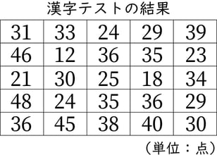 G6_arithmetic_11-1_Lesson2_p1_H_Type3.jpg
