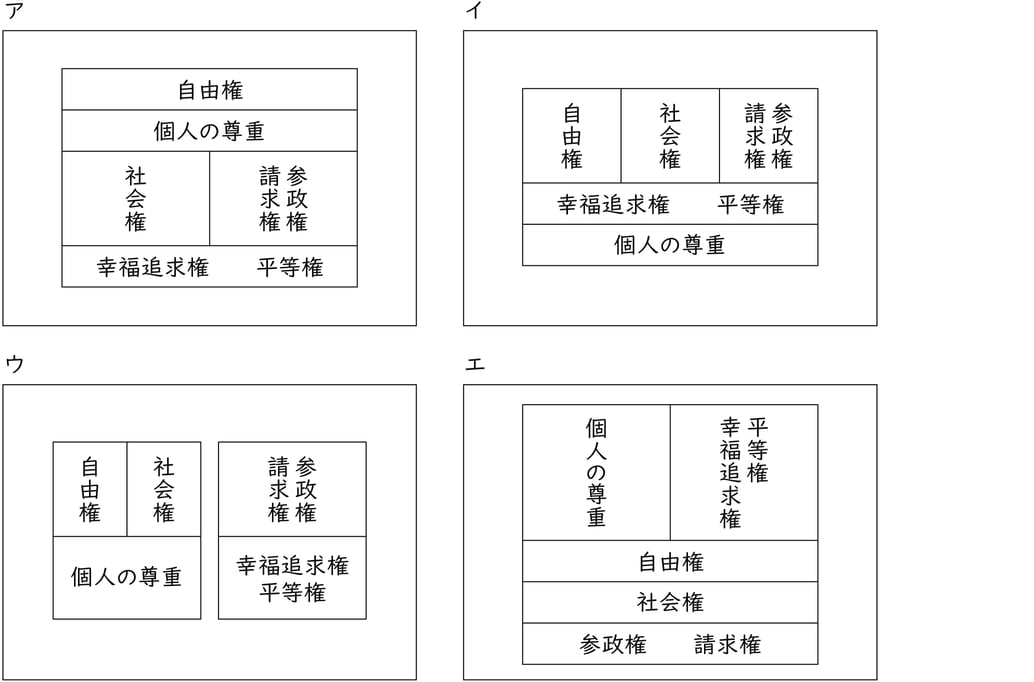G9_social-studies_3-1_Lesson2(1)_picture1_Type1.jpg