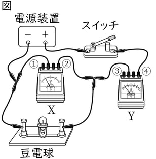 G8_science_4-5_Lesson1_picture1_Type4.jpg