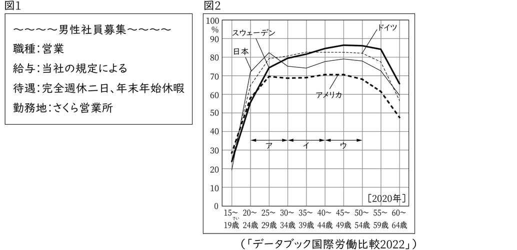 G9_civics_3-3_Lesson1(1)_picture1_Type1.jpg