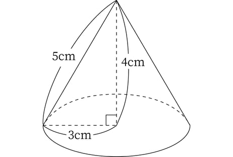 G7_math_7-14_Lesson1_picture1_Type3.jpg