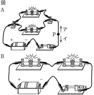 G8_science_4-6_Practice1_picture1_Type4.jpg
