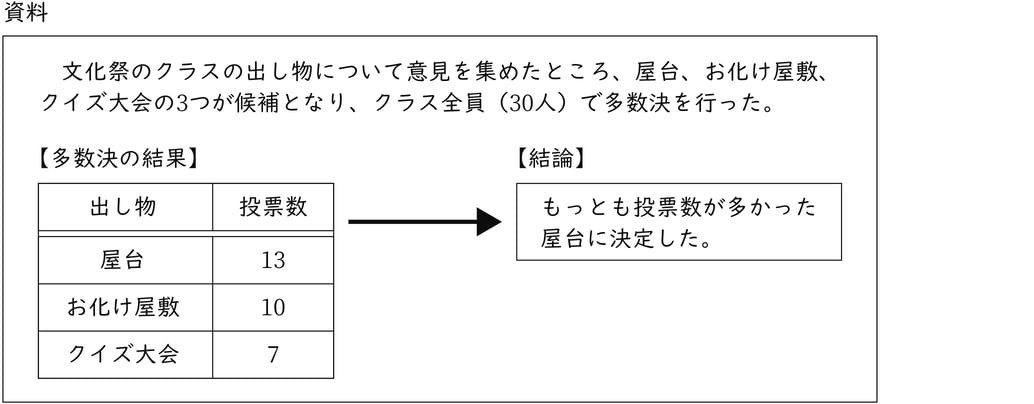 G9_social-studies_1-4_Lesson3(1)_picture1_Type1.jpg