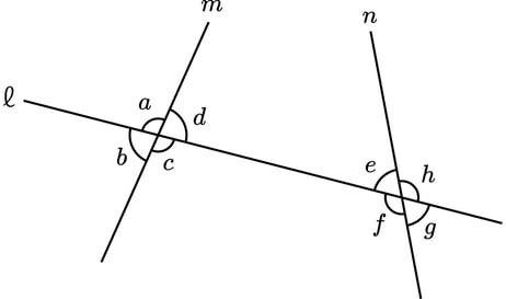 G8_math_4-1_Practice2_picture1_Type3.jpg