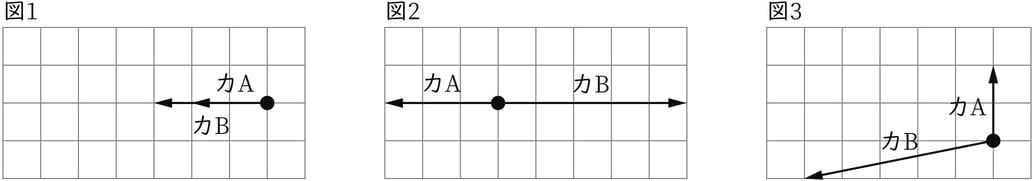 G9_science_4-4_Training1_picture1_Type1.jpg