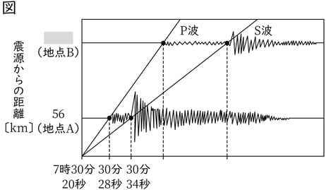 2025_G7_5-18_Lesson1.jpg