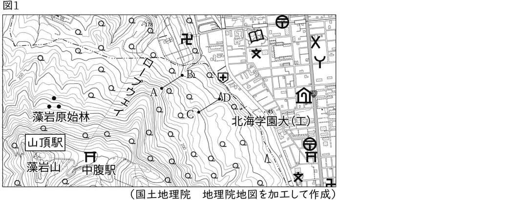 G7,G8_geography_10-2_Lesson2(1)_picture1_Type1.jpg