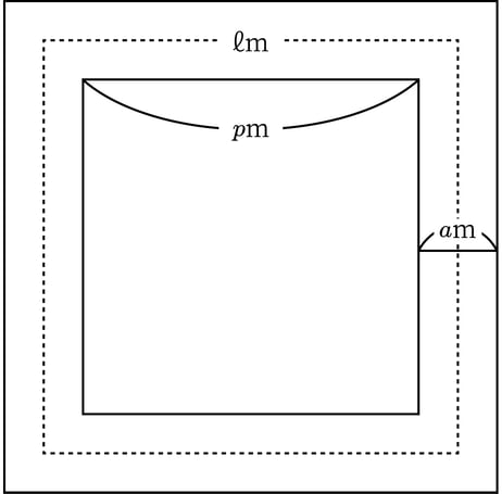 G9_math_1-19_Practice1_picture1_Type3.jpg