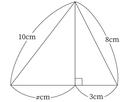 G9_math_7-3_Lesson2(1)_picture1_Type5.jpg