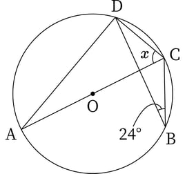 G9_math_6-2_Practice1(2)_picture1_Type6.jpg