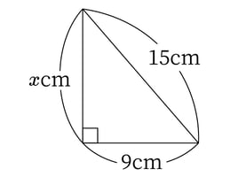 G9_math_7-3_Lesson1(3)_picture1_Type6.jpg