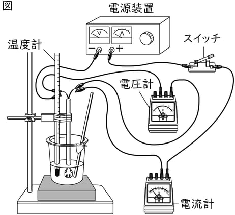 G8_science_4-11_Lesson2_picture1_Type3.jpg