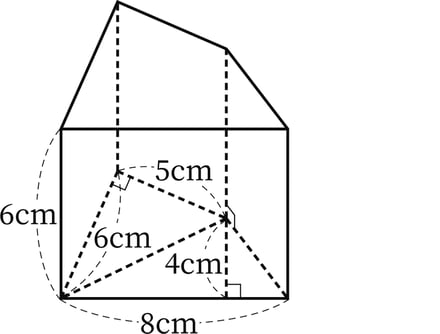G6_arithmetic_16-2_Lesson3(1)_picture1_H_Type4.jpg