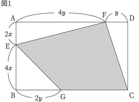 G8_math_1-13_Lesson1_picture1_Type3.jpg