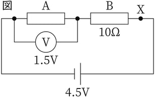 G8_science_4-9_Lesson2_picture1_Type4.jpg