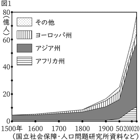 G7,G8_geography_11-5_Lesson1(1)_picture1_Type3.jpg