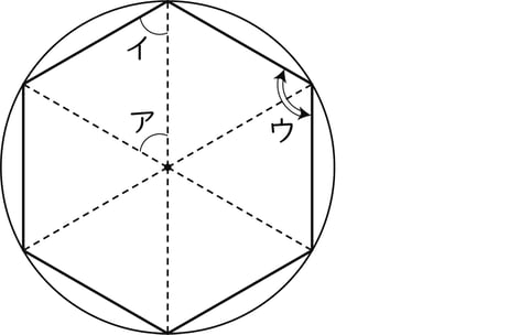 G5_arithmetic_20-1_Practice2_picture1_H_Type2.jpg