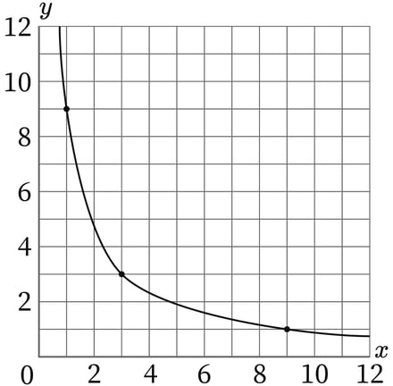 G6_arithmetic_18-5_Lesson2(1)_picture1_H_Type4.jpg