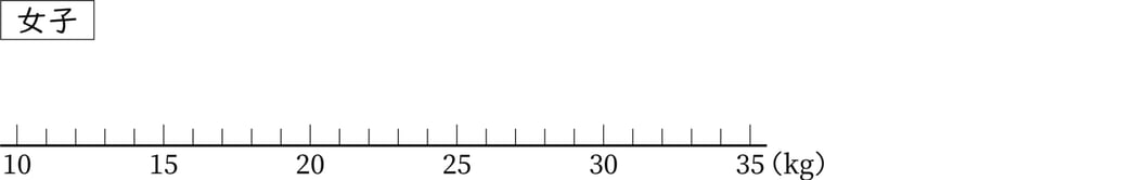 G6_arithmetic_11-1_Lesson1(2)_p1_H_Type1.jpg