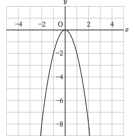 G9_math_4-3_Training2(2)_picture1_Type3.jpg