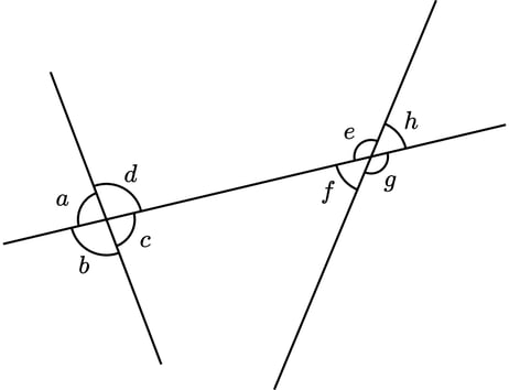 G8_math_4-1_Lesson1_picture1_Type3.jpg
