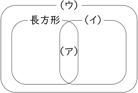 G8_math_5-16_Training3_picture1_Type3.jpg