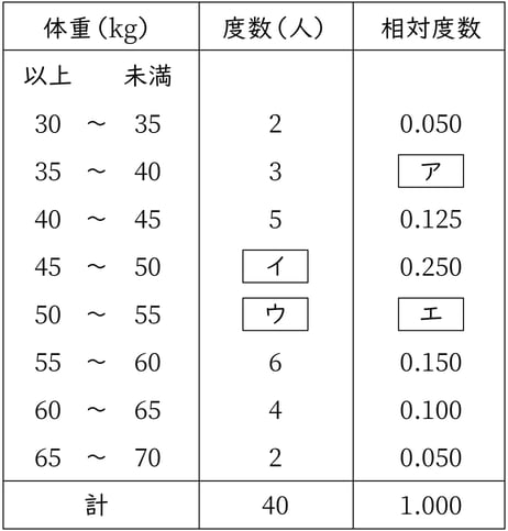 G7_math_8-3_Lesson1_picture1_Type3.jpg