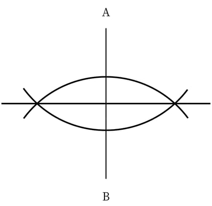 G7_math_6-8_Practice1(1)_answer_picture1_Type7.jpg